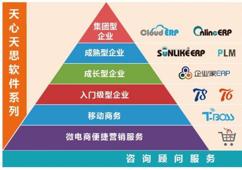 联系我们
